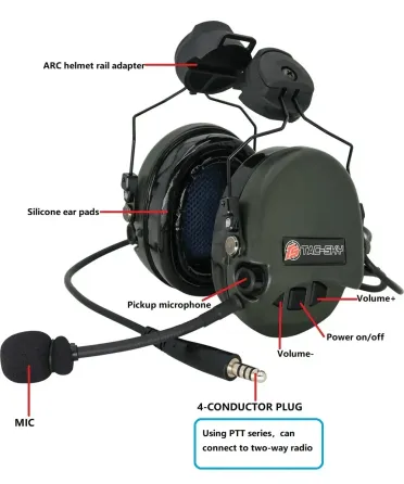 Активні навушники Tac-Sky Sordin Headset - Foliage Green Березань