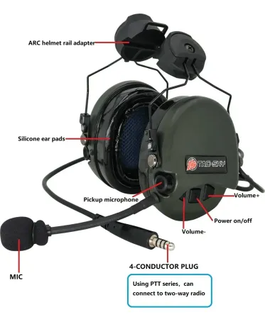 Активні навушники Tac-Sky Sordin Headset - Foliage Green Березань - фото 2