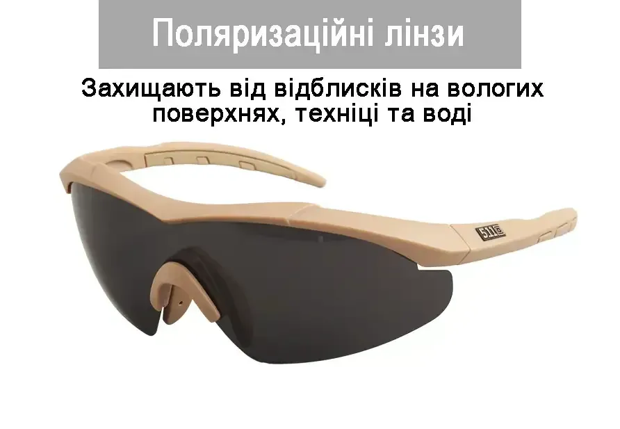 ТАКТИЧНІ ОКУЛЯРИ 5.11 AILERON SHIELD З 3 ЛІНЗАМИ Березань - фото 8