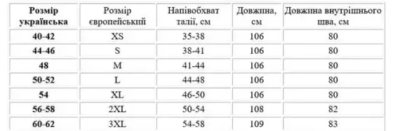 Штани військові зимові Мультикам Березань