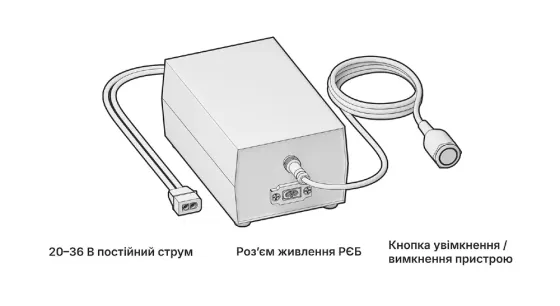 Автомобільний РЕБ антискид Грець 4МЦ Одеса