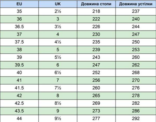 Тактичні кросівки Lowa Innox Pro GTX Lo TF. Розмір 42 Київ - фото 7