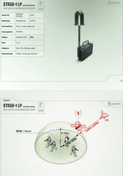 РЕБ «STR ШАТРО 50-1 LР» 850-930 портативний полегшений Харків - фото 4