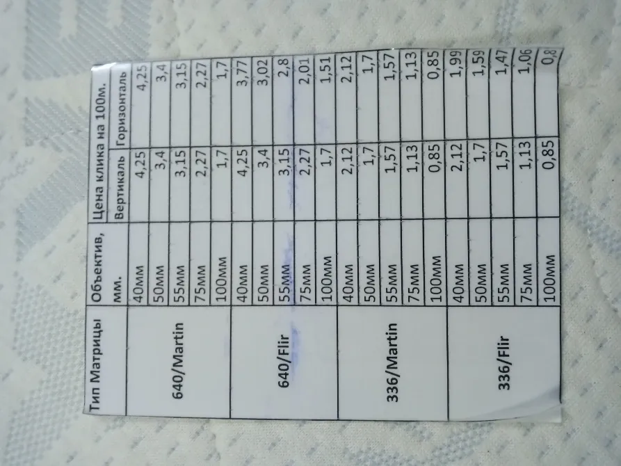 Тепловизионный прицел Archer TSA-5R/640/55 PRO Житомир - фото 4