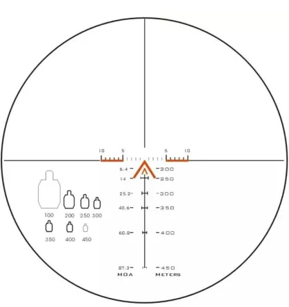 Приціл загонник SKW 1, 25-5x26 BDC-02-AK Вінниця