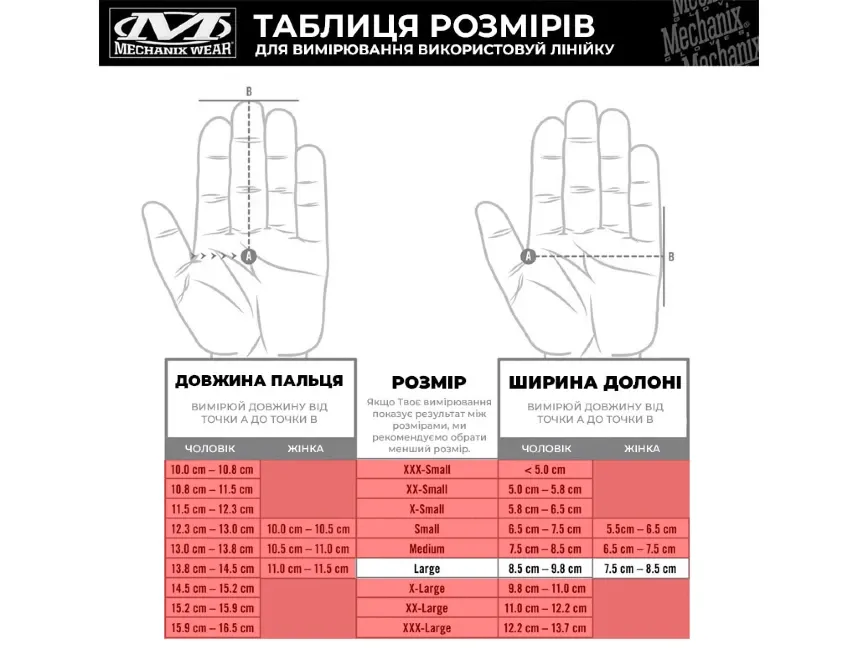 Тактичні рукавиці Mechanix Wear ColdWork Guide - Black/Grey 9 р. Харків - фото 4