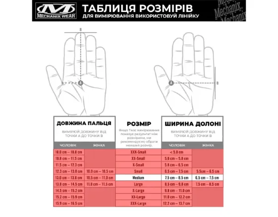 Тактичні рукавиці Mechanix Wear Cold Weather SUB40 Realtree Edge Розмір М Харків