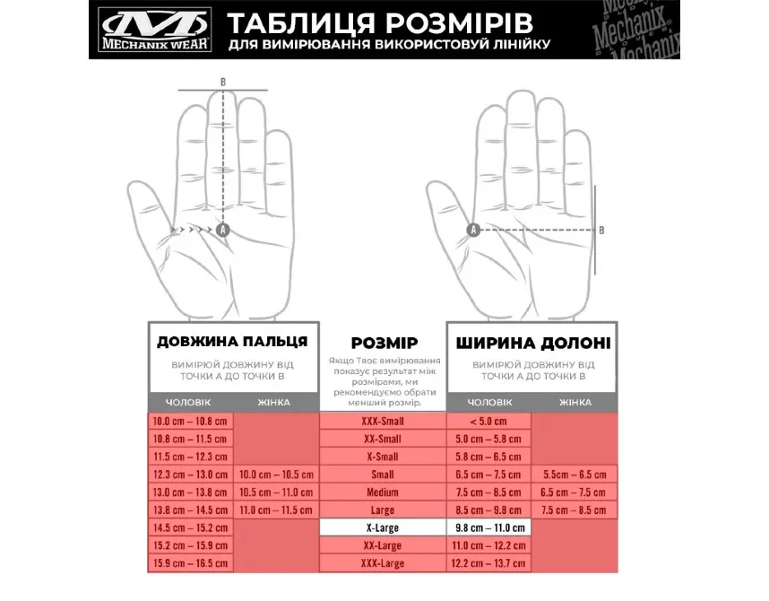 Тактичні рукавиці Mechanix Wear Cold Weather SUB20 Realtree Edge Розмір XL Харків - фото 7